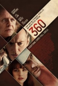 RF Review: 360