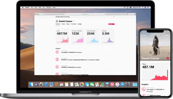 Apple Launches Apple Music for Artists with Detailed Analytics