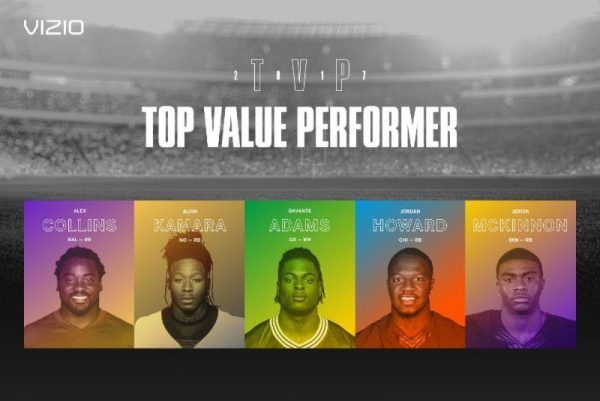 VIZIO Announces Nominees