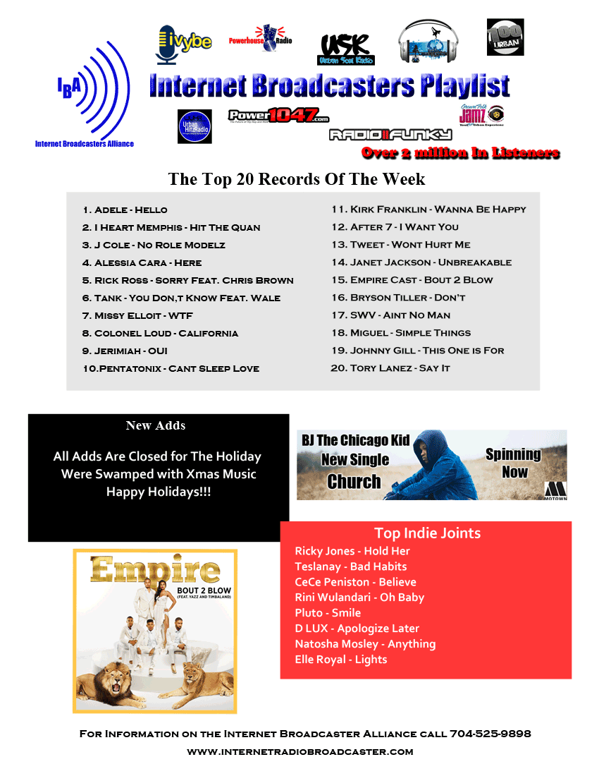 Playlist From the Internet Broadcasters Alliance Sponsored By Capitol Records and Columbia Records